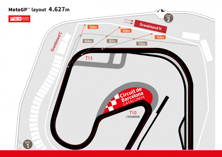 Changes at the MotoGP track